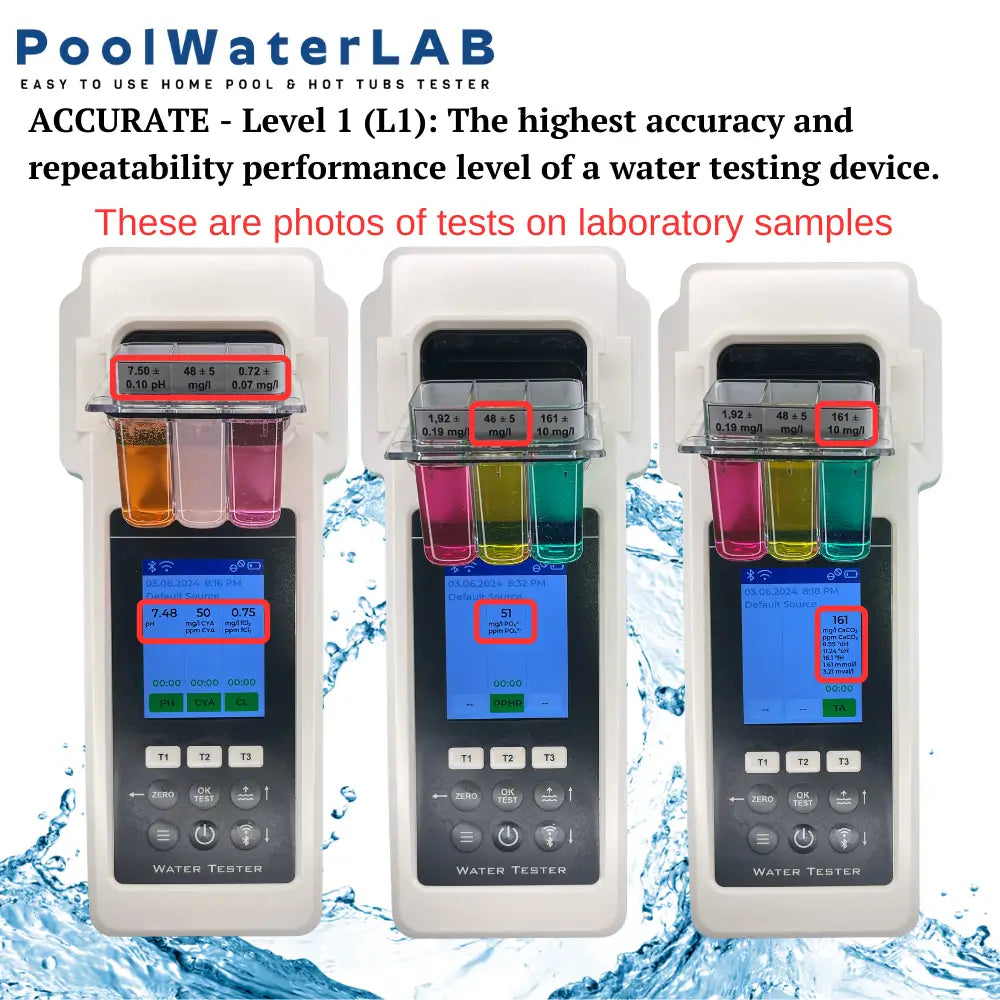 Pool Water Tester 27 Parameters - Easy To Use Home Pool &
