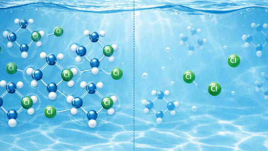 Why 97% of Pool Chlorine Can Be Inactive (Free Chlorine vs CYA)