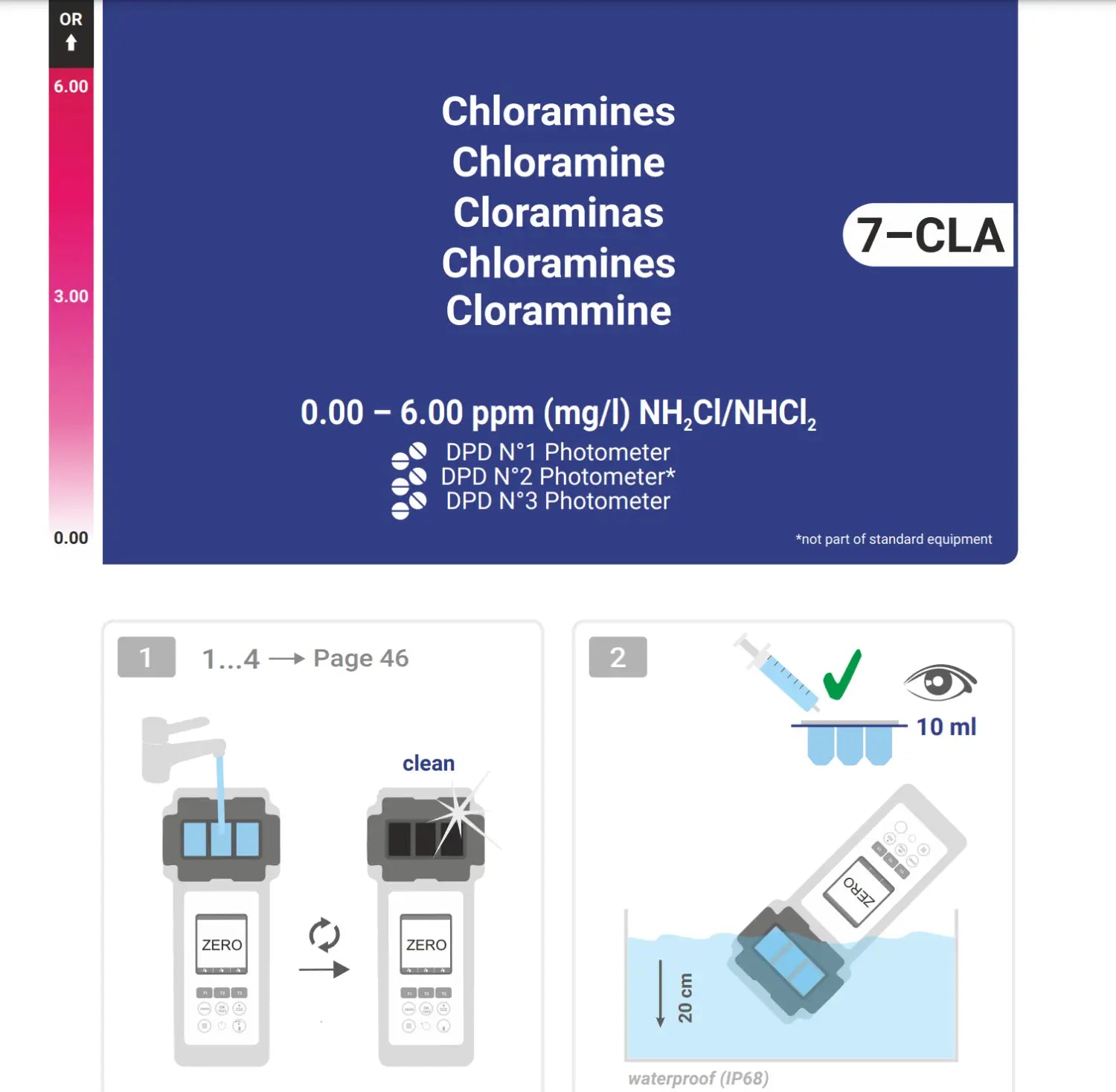 Chloramine (NH Cl/NH Cl) measurement. (CLA)