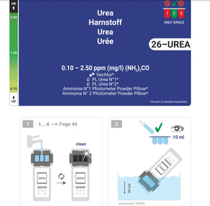 Urea ((NH) CO) measurement. (UREA)