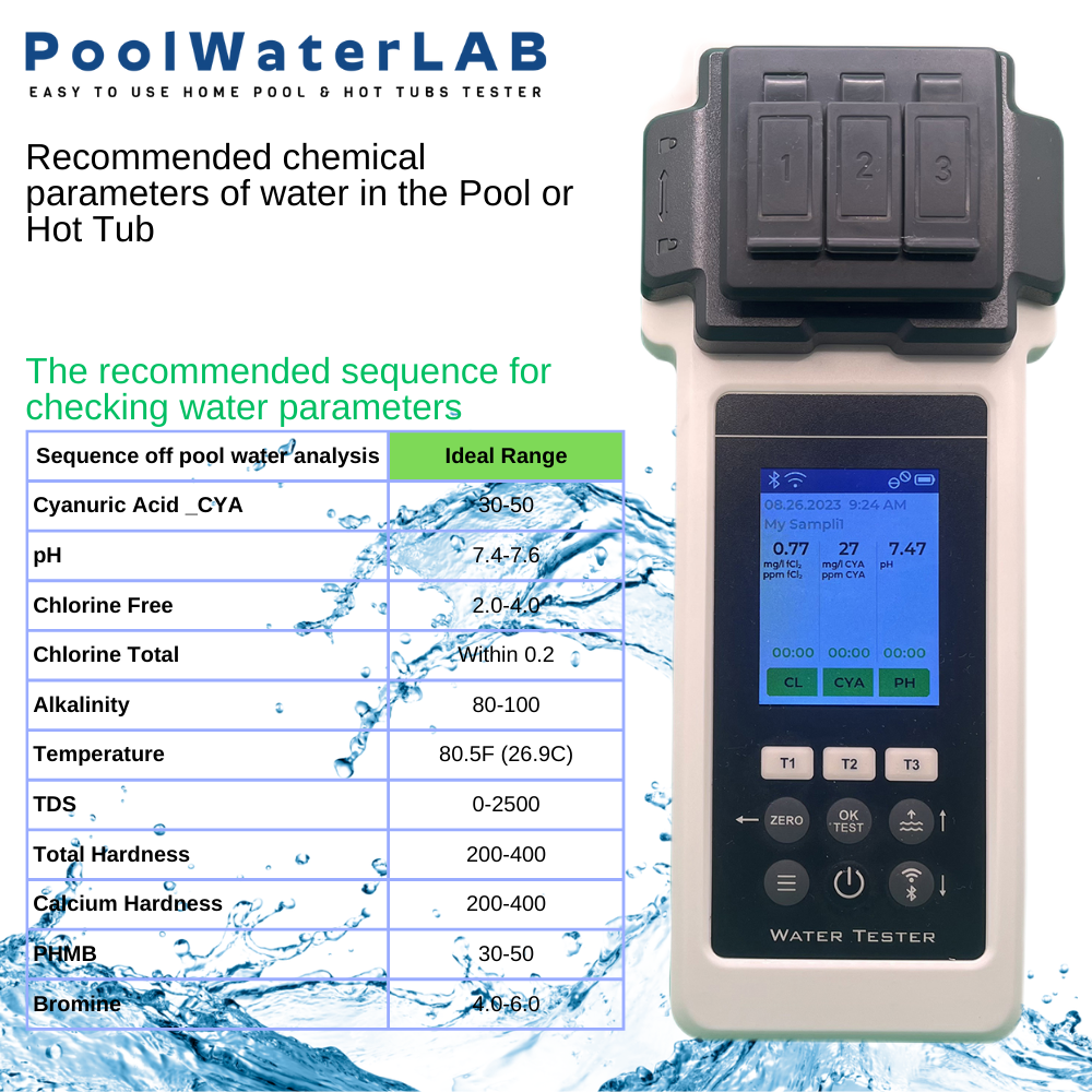 pool water analyzer