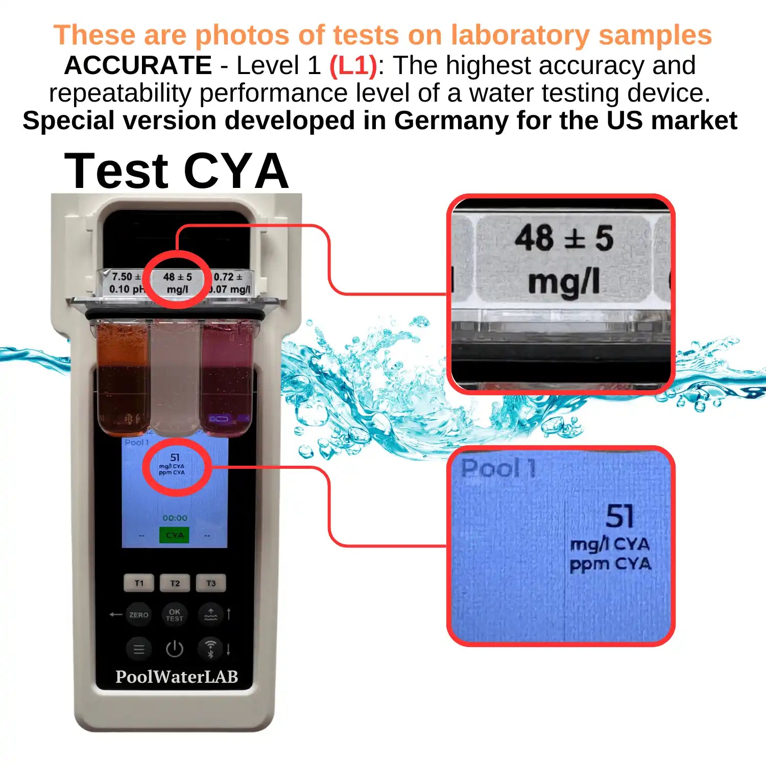 Cyanuric acid (CYA) test result measured on a laboratory water sample
