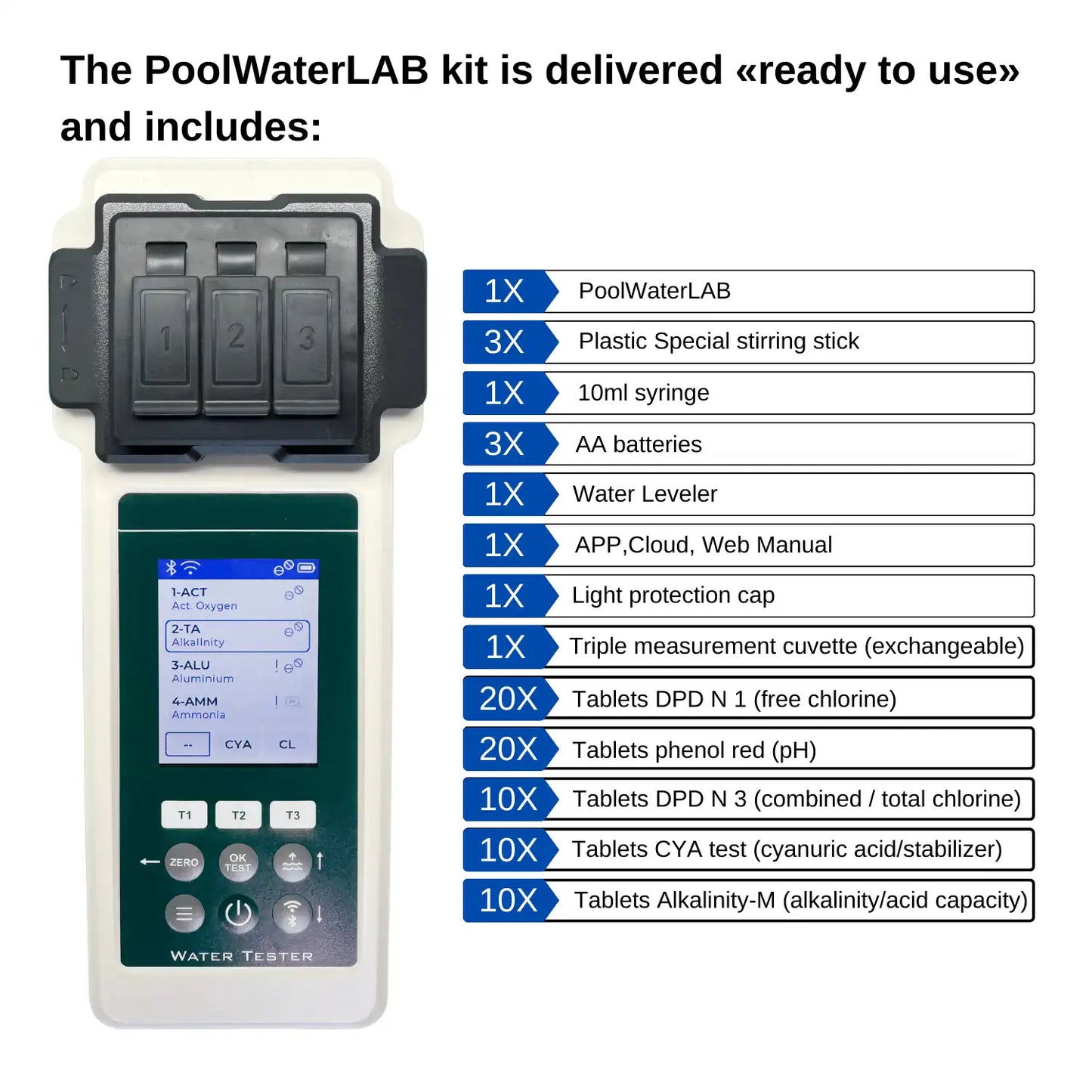 What’s included: photometer, tablets, cuvette, syringe, and accessories.