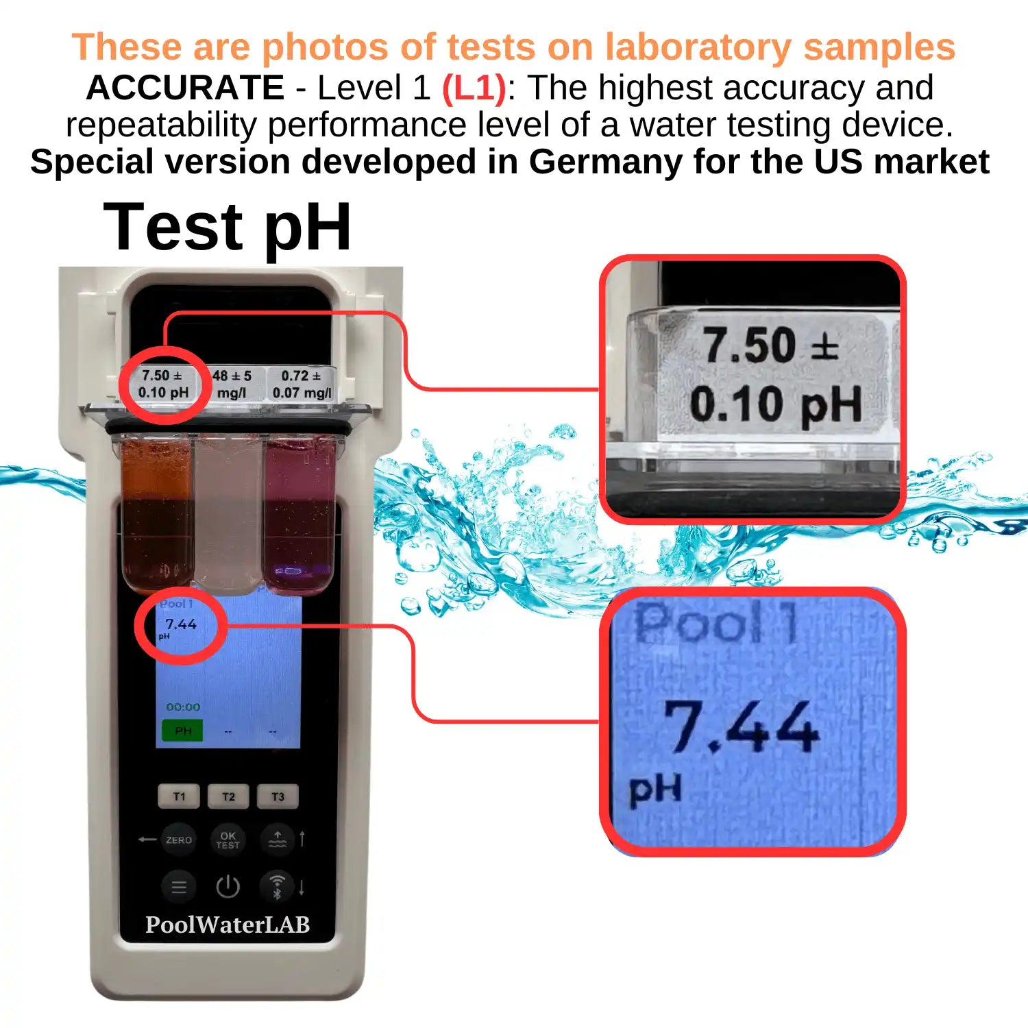 pH test result measured on a laboratory water sample.

