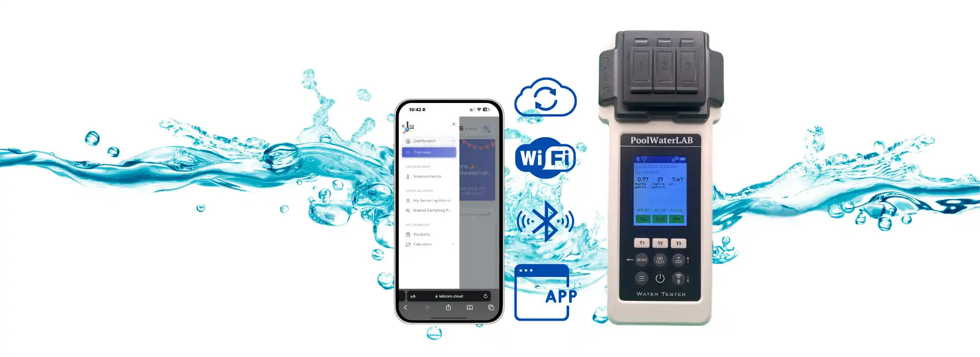 Water testing device with smartphone connectivity.
